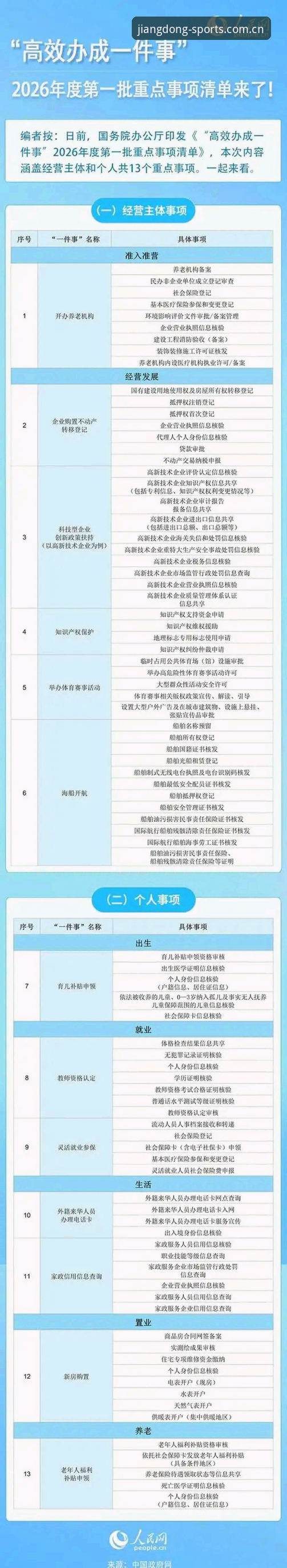 大江体育平台注册登录的5个核心要点与常见问题排查指南